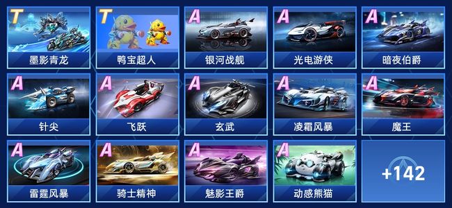 是培养技术 是培养技术